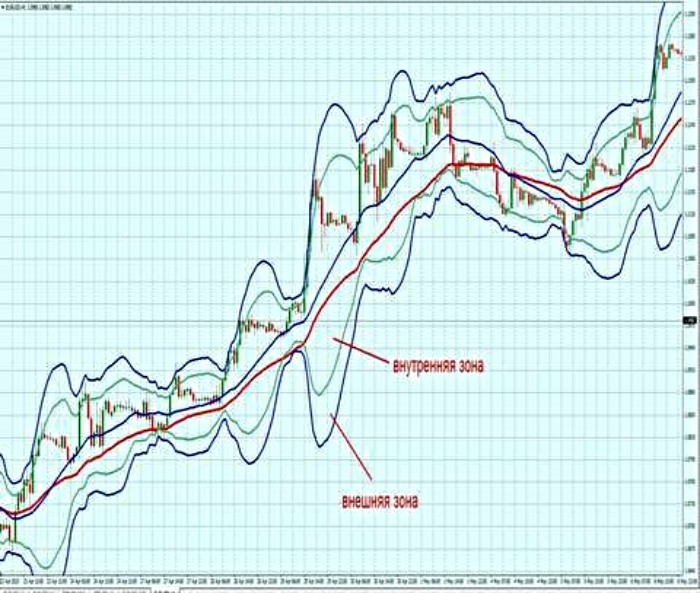 : polos-bolindger-3.jpg
: 0

: 114.3 