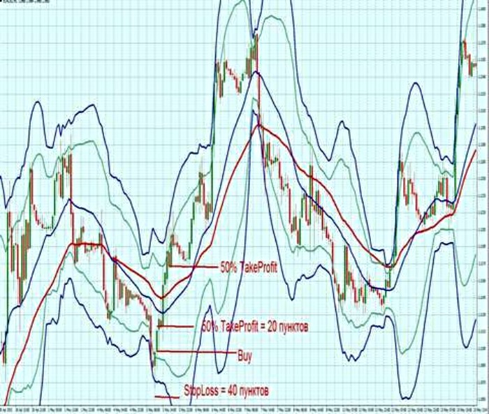 : polos-bolindger-4.jpg
: 0

: 129.0 