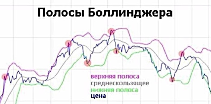 : polos-bolindger.jpg
: 0

: 45.8 