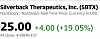     
: Silverback Therapeutics, Inc. (SBTX) Stock Price, .png
: 0
:	44.9 
ID:	235747