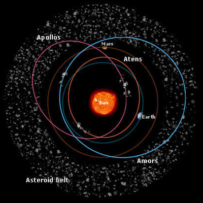 : asteroid_main-belt1.jpg
: 0

: 57.4 