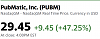     
: PUBM 29.45 9.45 47.25% _ PubMatic, Inc. - Yahoo Fi.png
: 0
:	39.7 
ID:	235771