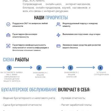 Аутсорсинг бухгалтерских услуг в Москве